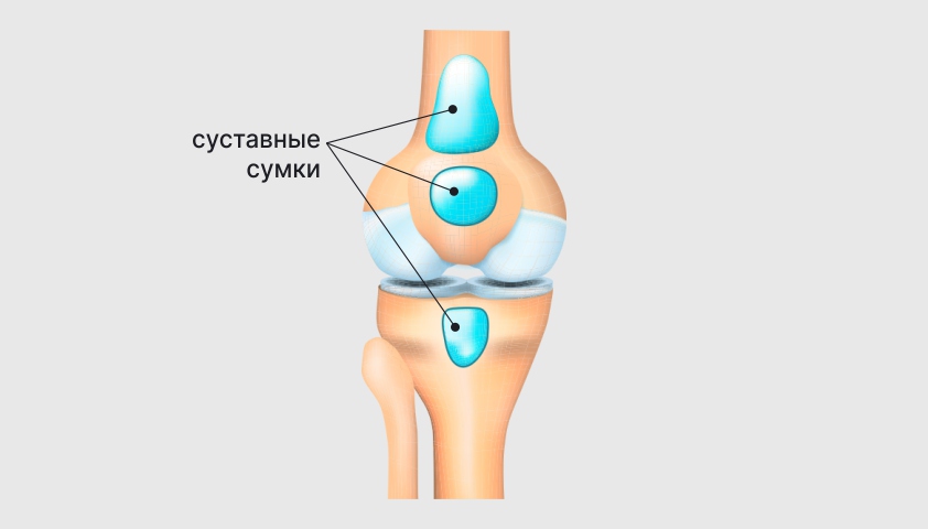 Отличия ушиба от перелома